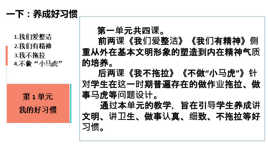 人版道德与法治一年级下册教材分析和教学建议安.ppt_第3页