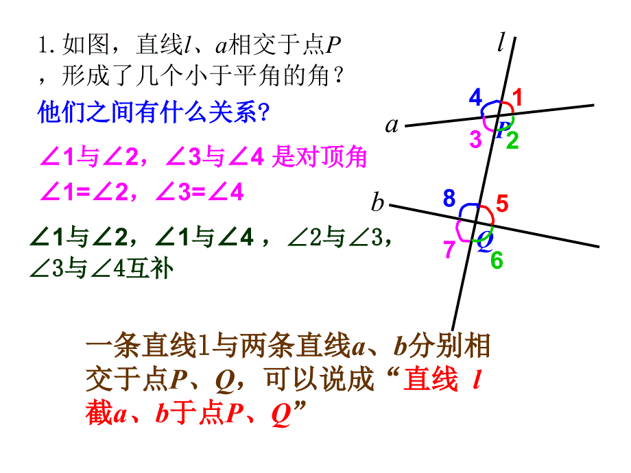 同位角内错角ppt课件.ppt_第2页
