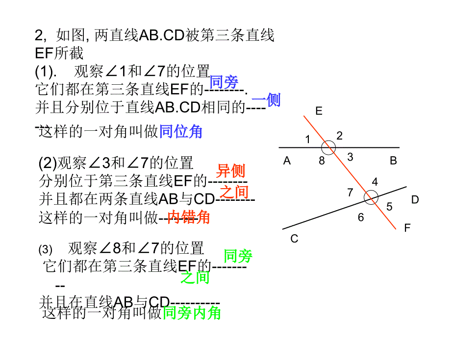 同位角内错角ppt课件.ppt_第3页