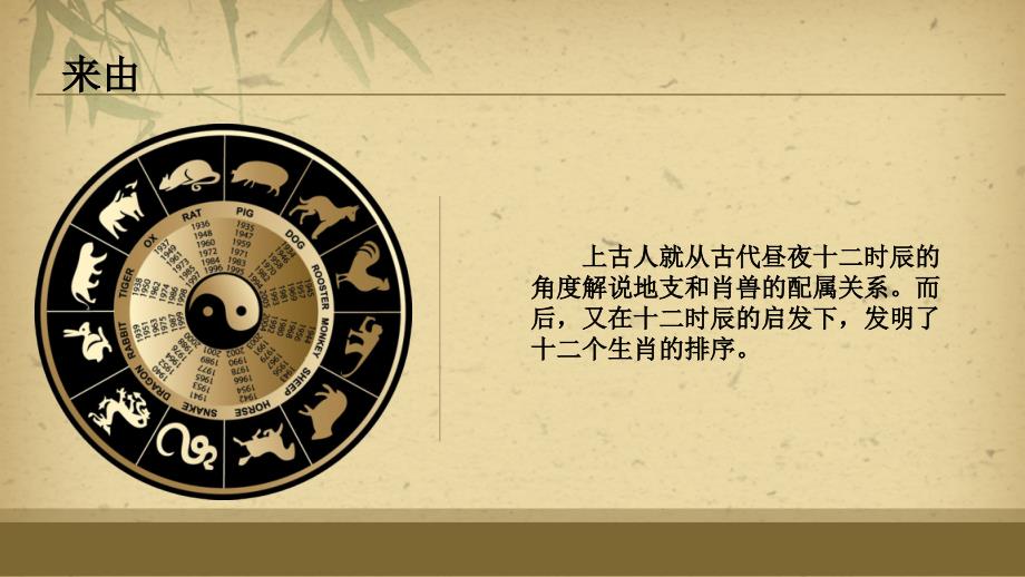 十二生肖的排序来由PPT.ppt_第3页