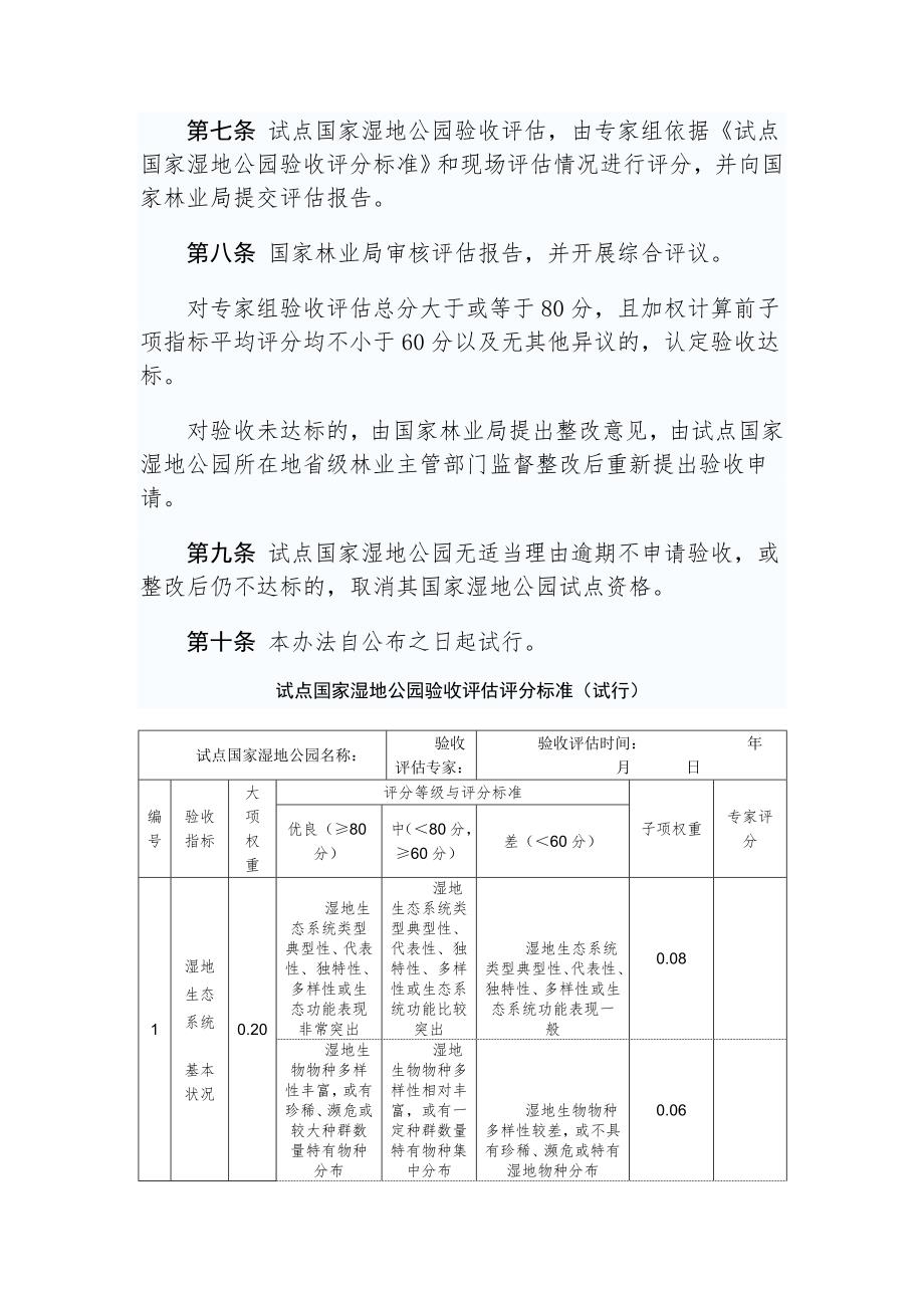 国家湿地公园试点验收办法试行.doc_第3页