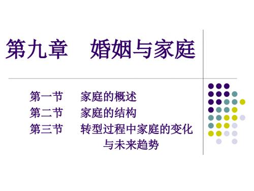 婚姻与家庭PPT课件.ppt