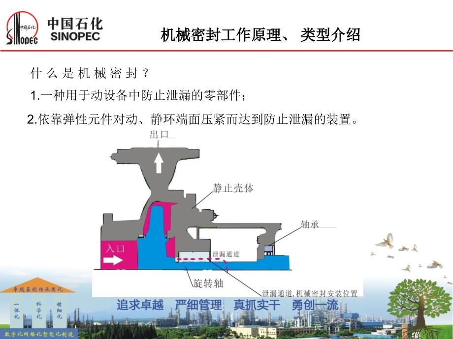 化工机封介绍PPT课件.ppt_第2页