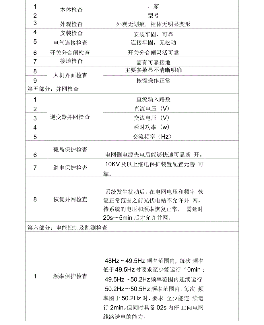 分布式光伏发电项目并网验收调试报告.docx_第3页