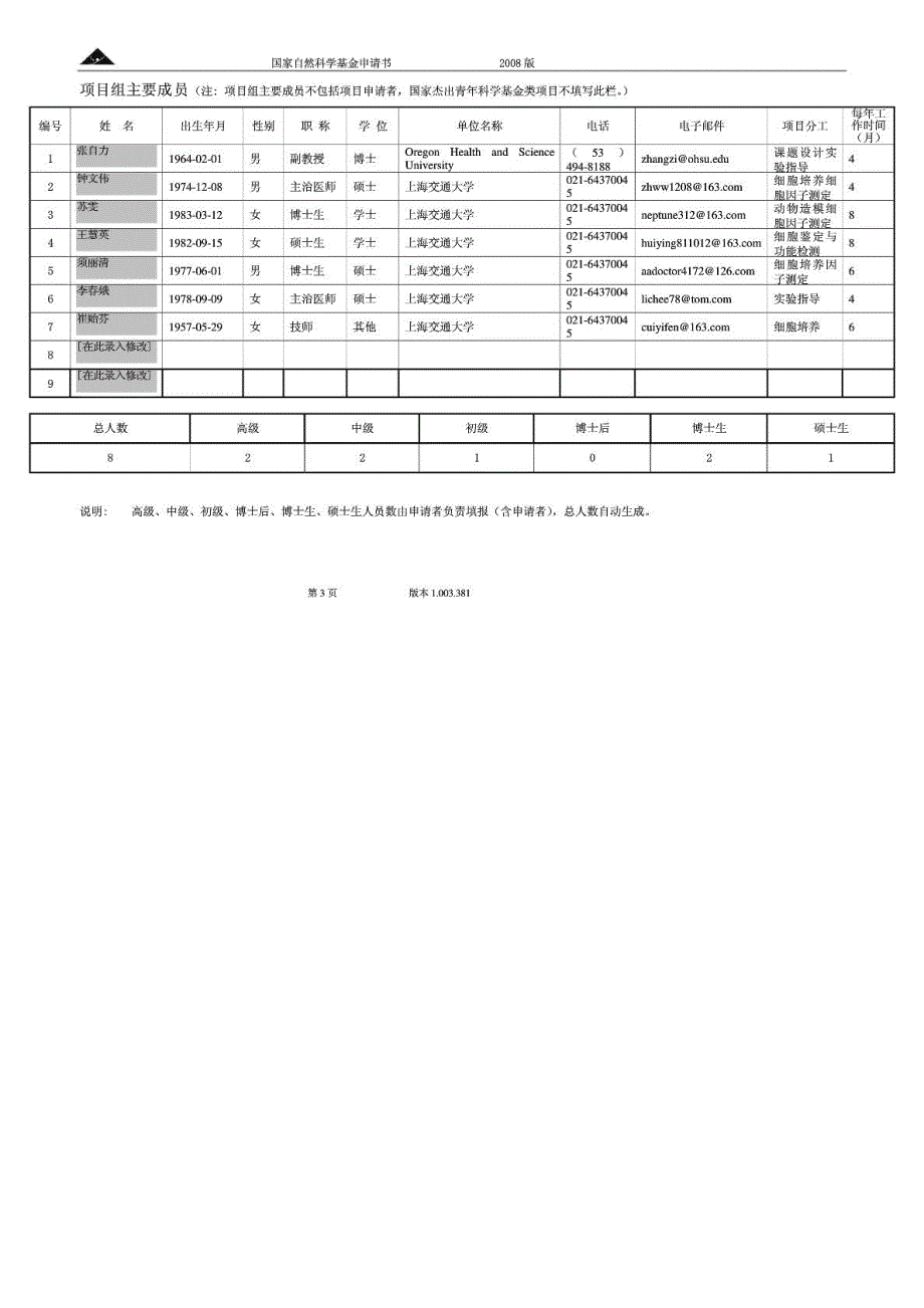 国家自然科学基金模板.doc_第3页