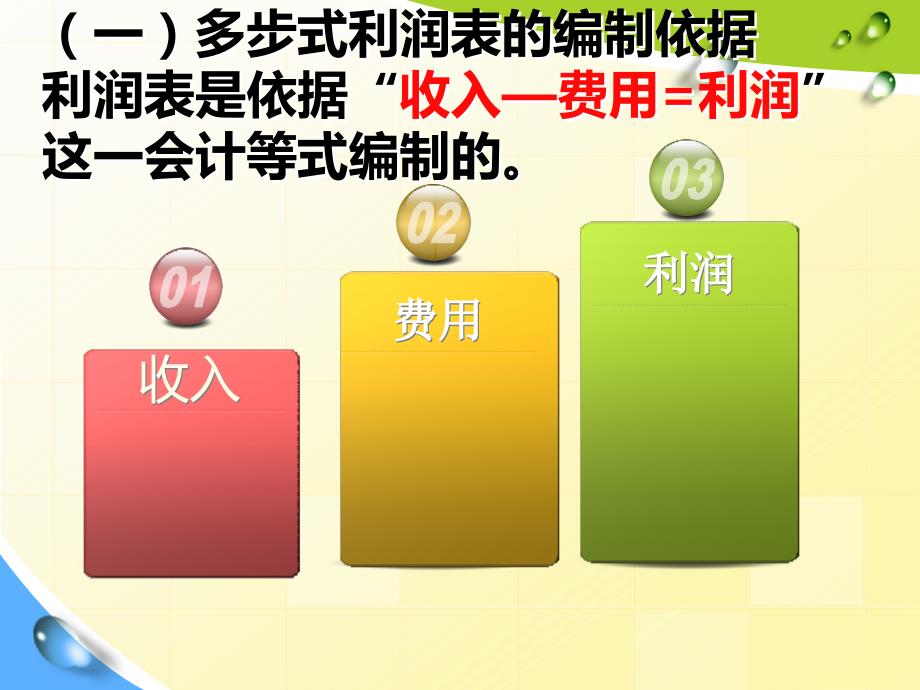 利润表的编制详细.ppt_第3页