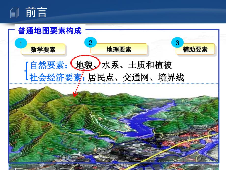 地貌表示方法PPT课件.ppt_第2页