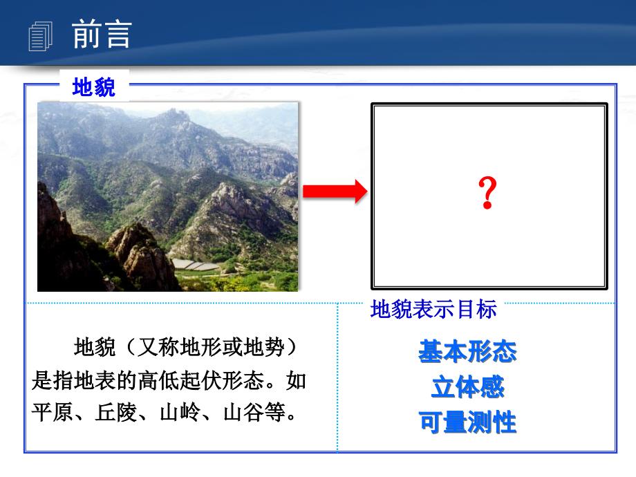 地貌表示方法PPT课件.ppt_第3页
