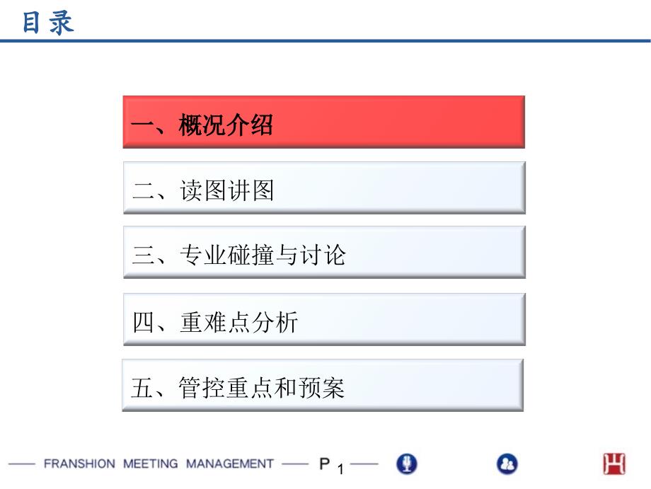 售楼处精装修工程读图讲图.ppt_第2页