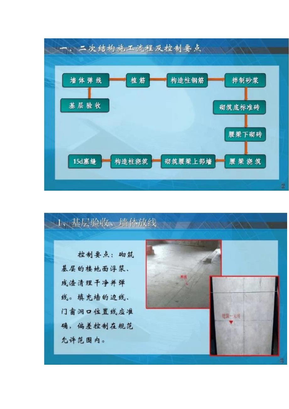 二次结构工艺流程.doc_第2页