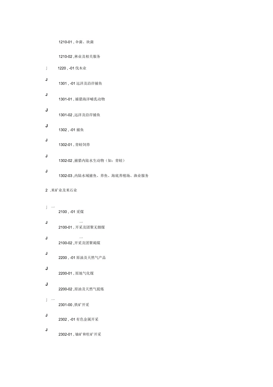国标产业代码要点.docx_第2页