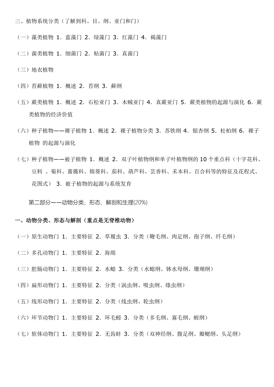 全国中学生生物学联赛理论考试大纲.doc_第3页