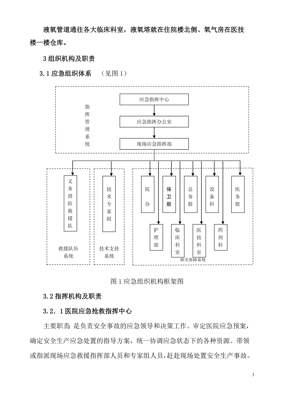县医院突发事件应急预案.doc_第3页