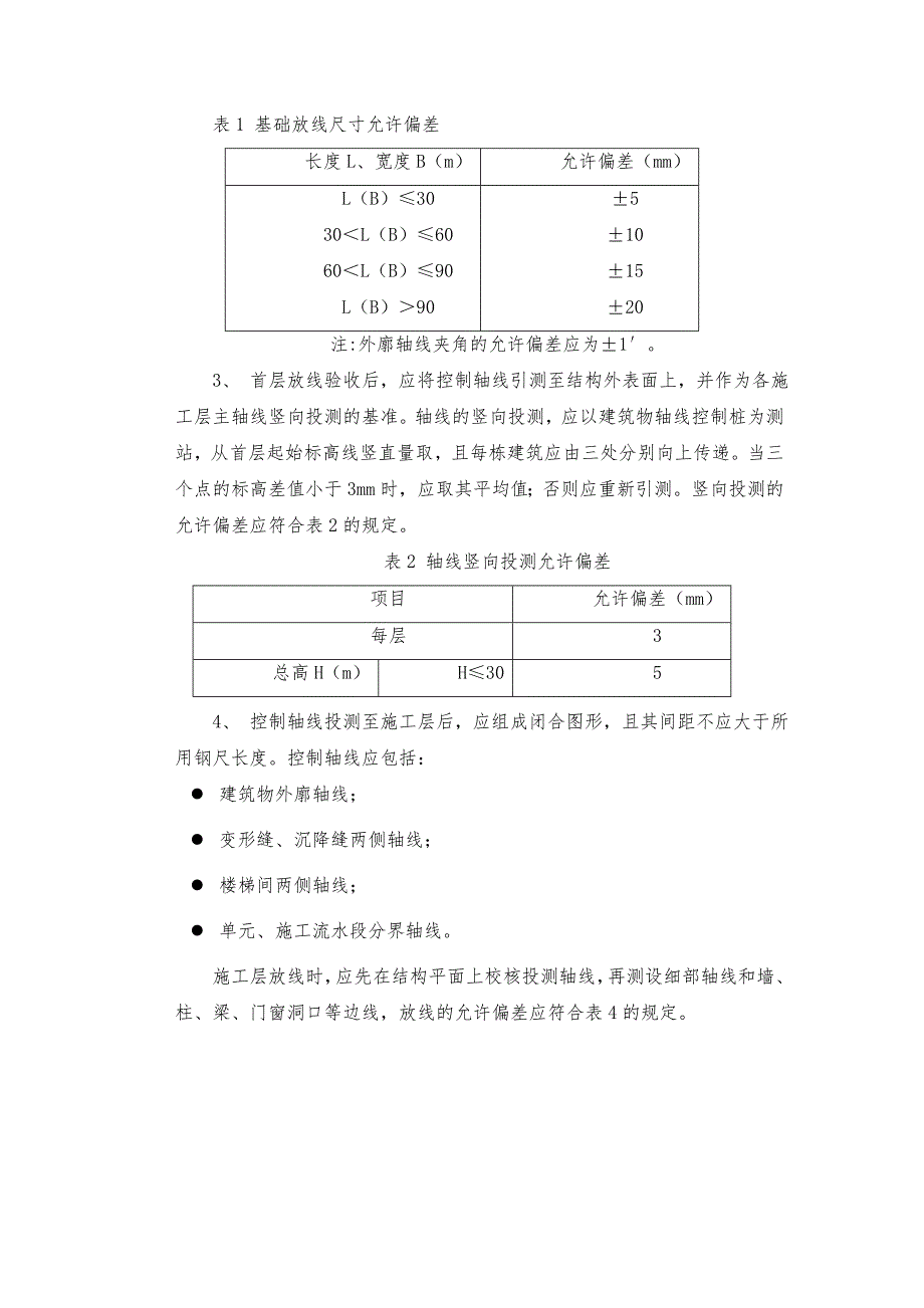 场地平整的技术重点和监理对策重点难点及措施.doc_第2页