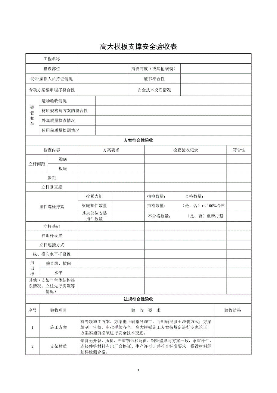 危大工程验收表适用版.doc_第3页