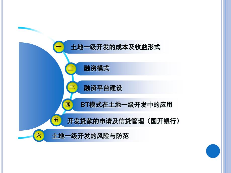 土地一级开热点难点问题发实务解析.ppt_第3页