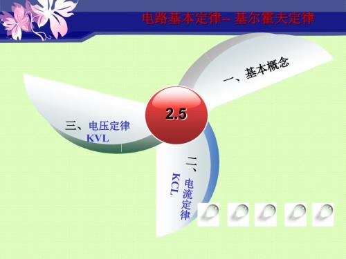 基尔霍夫定律PPT课件.ppt