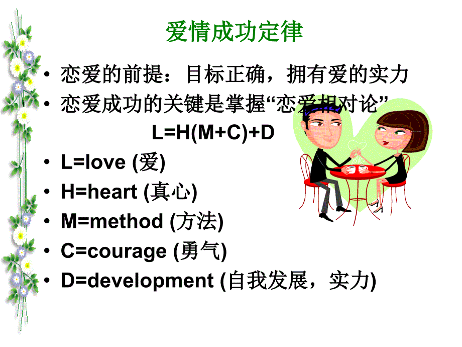 培养爱的能力PPT课件.ppt_第3页