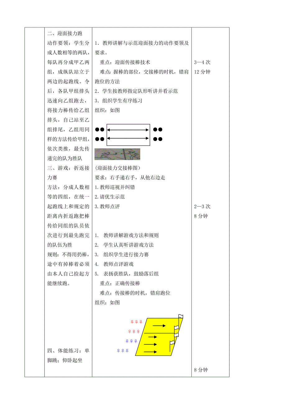 四年级接力跑教案公开课.doc_第2页