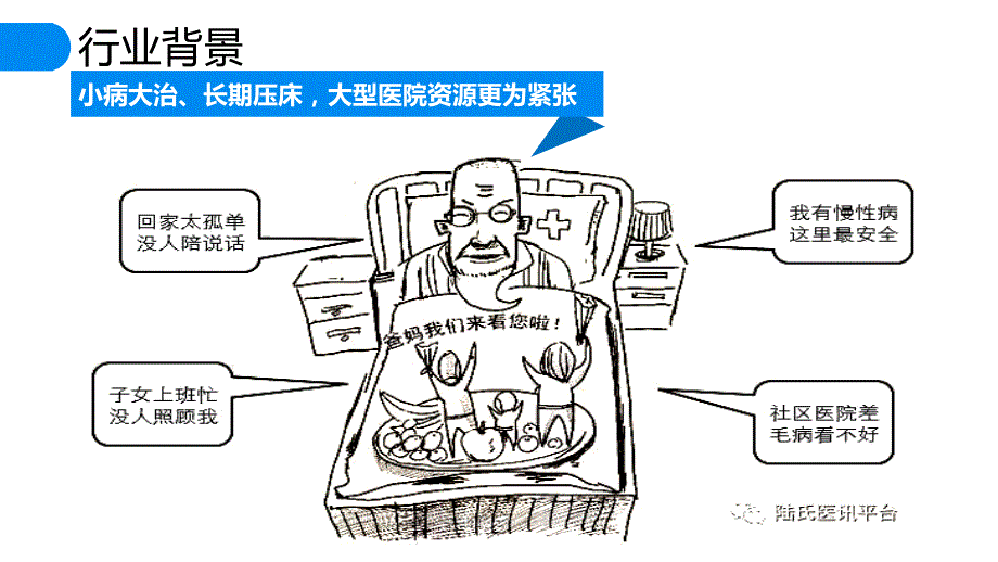 医养结合新模式ppt课件.ppt_第3页