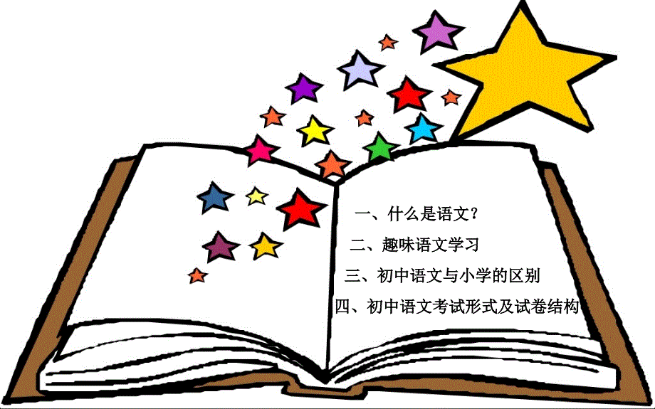 初中和小学的区别课件.ppt_第3页