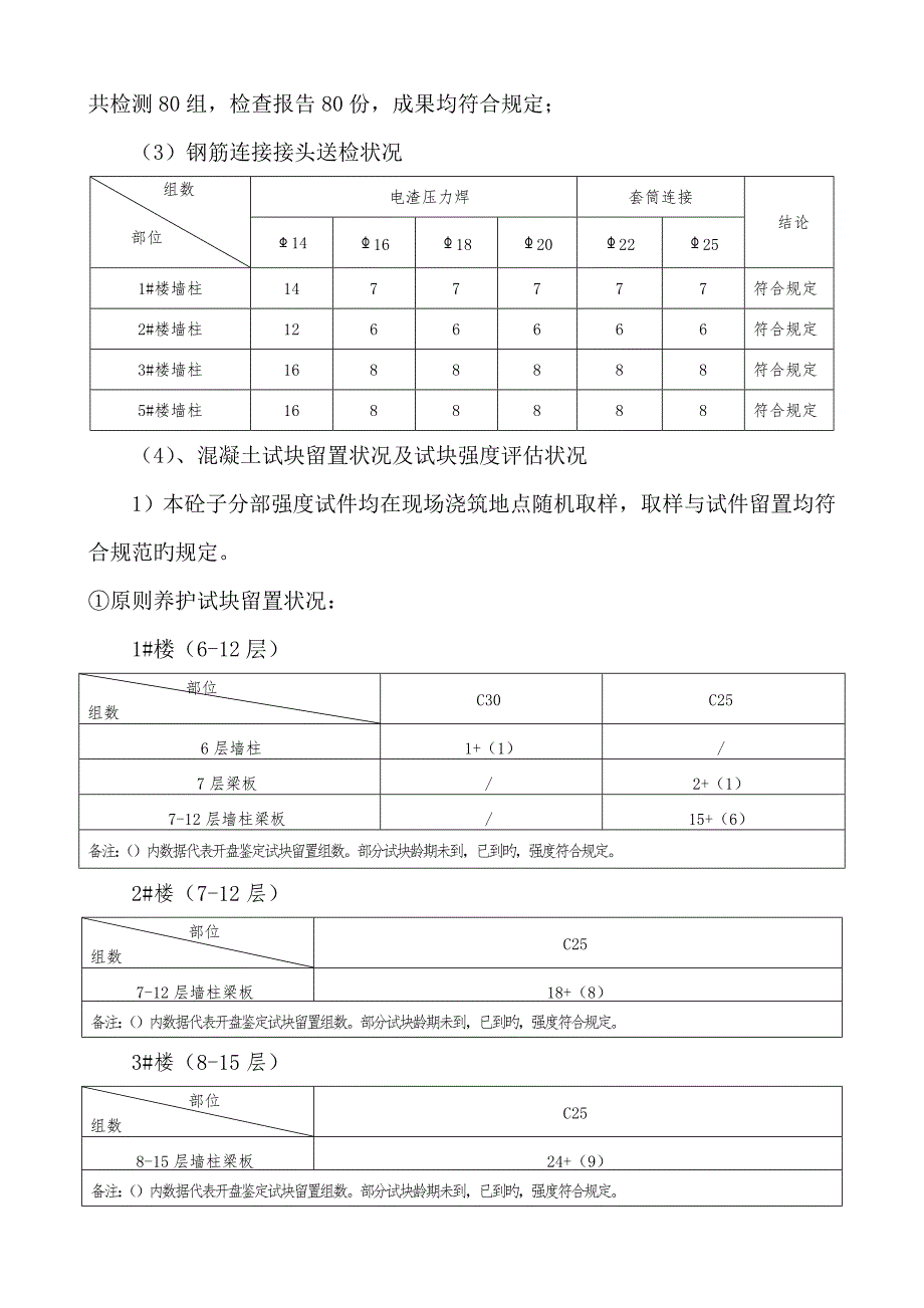 主体砼结构子分部质量验收自评经典报告.doc_第3页