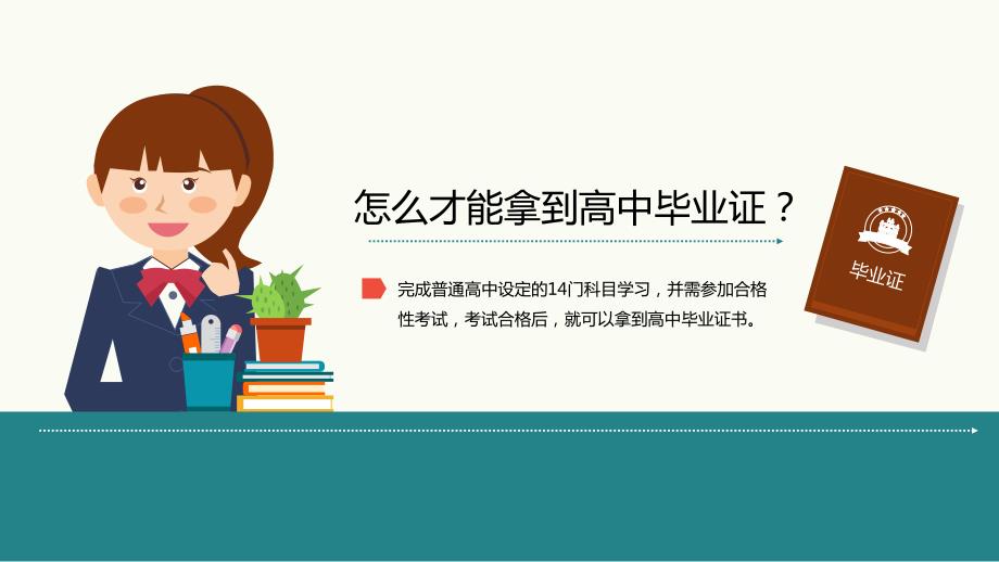 全国新高考政策解读PPT.pptx_第3页
