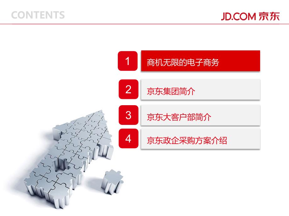京东商城综合采购解决方案京东大客户.pptx_第2页