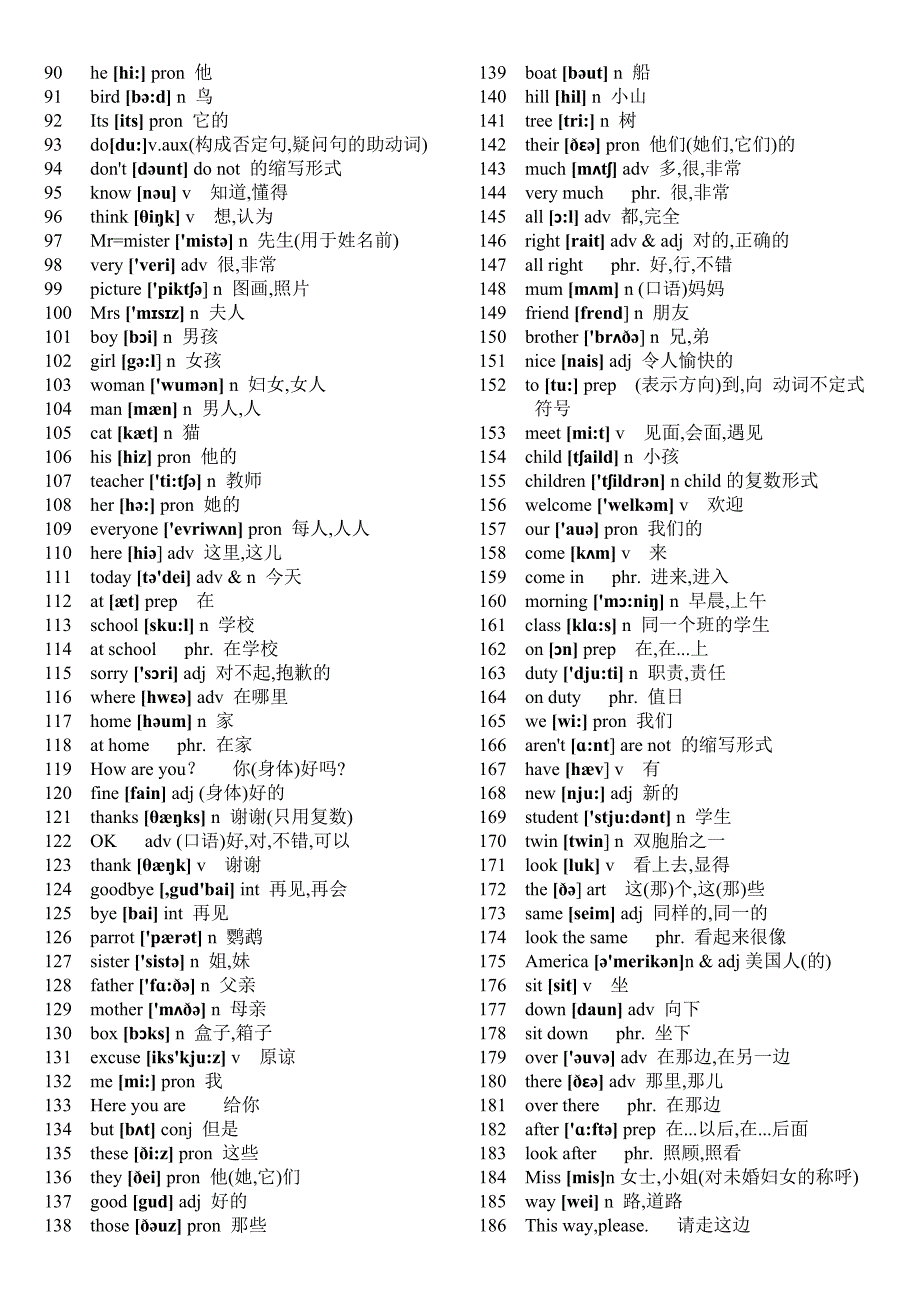 初中英语单词大全.doc_第2页