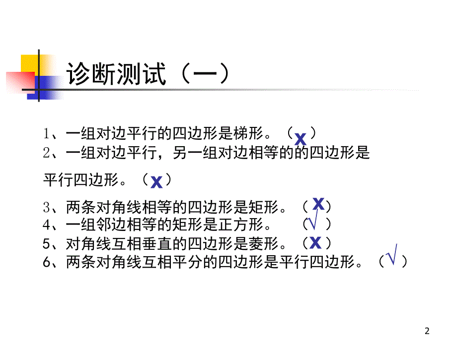 学校公开课四边形复习.ppt_第2页