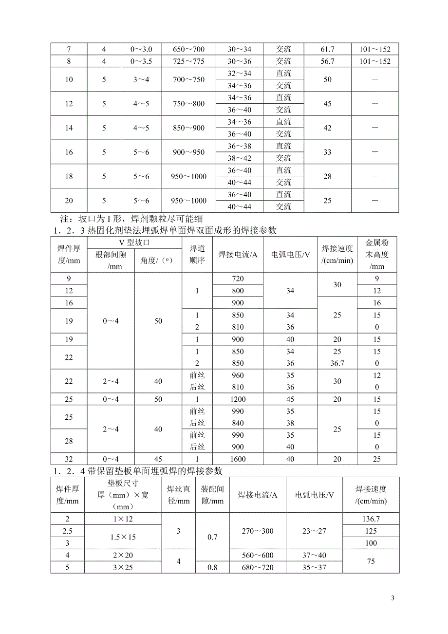 埋弧焊焊接技术.doc_第3页