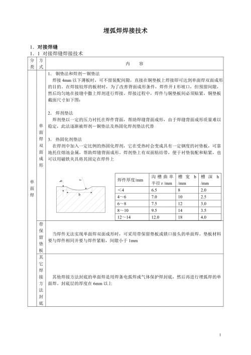 埋弧焊焊接技术.doc