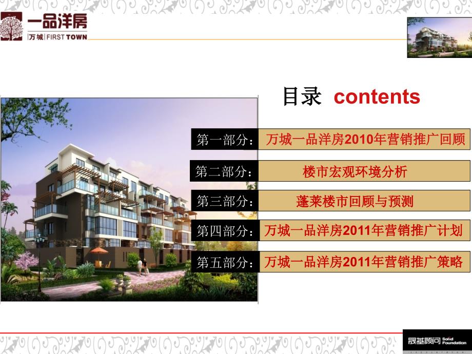 地产项目全年营销推广方案.ppt_第2页