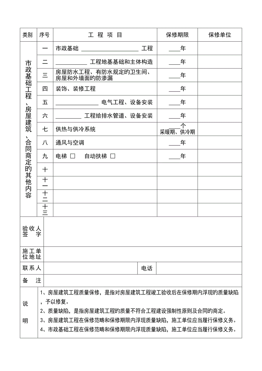 四川省房屋建筑和市政基础设施工程质量保修书.doc_第3页