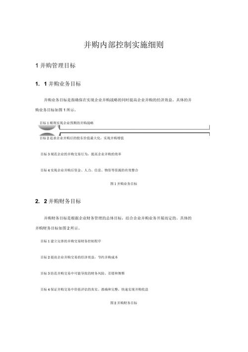 企业并购内部控制实施细则.docx