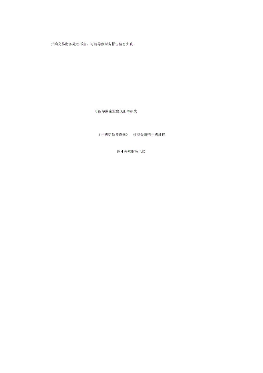 企业并购内部控制实施细则.docx_第3页