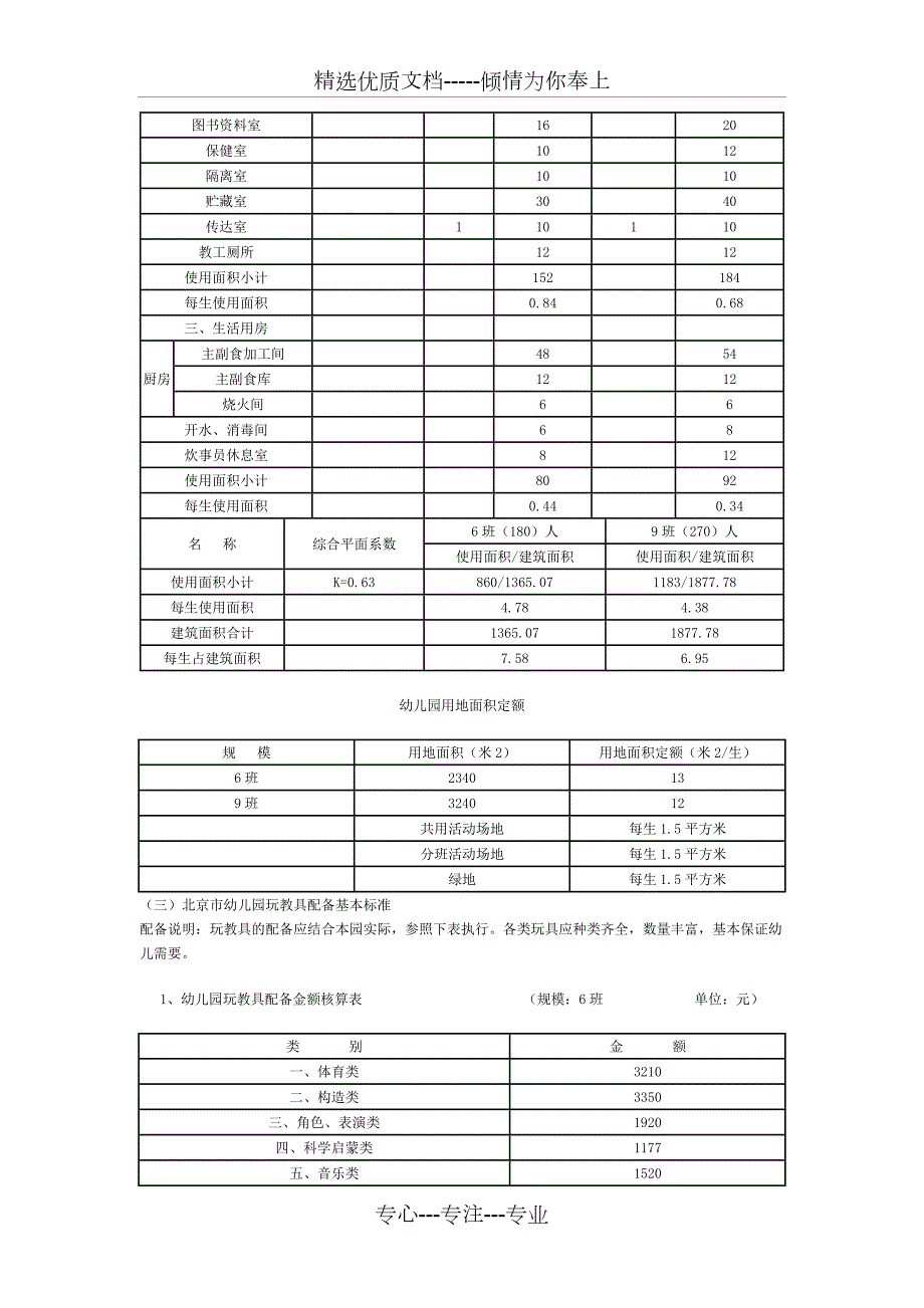 北京市幼儿园托儿所办园所条件标准试行.docx_第3页