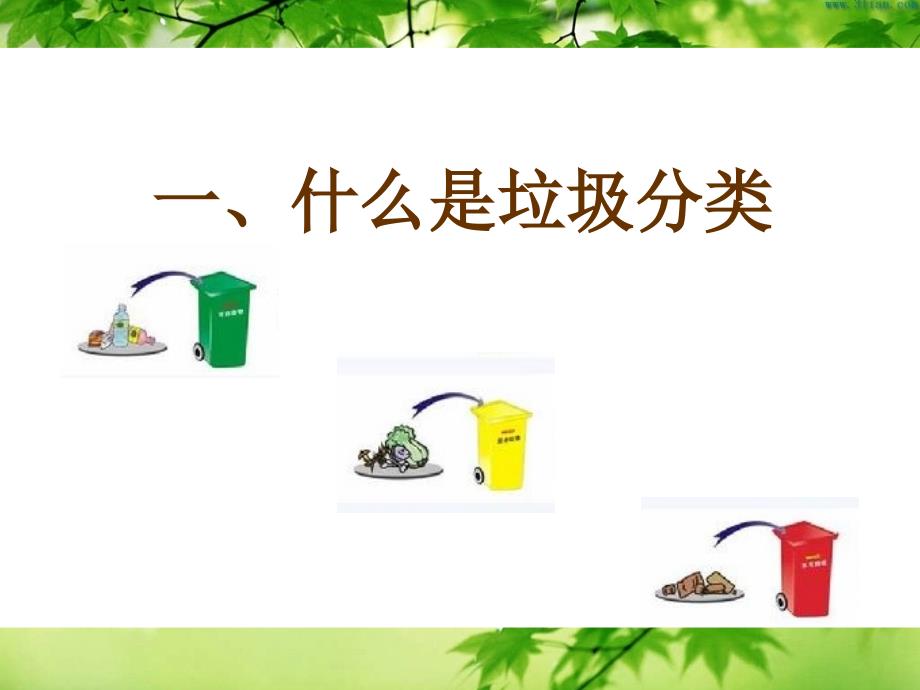 垃圾分类培训PPT课件.ppt_第2页