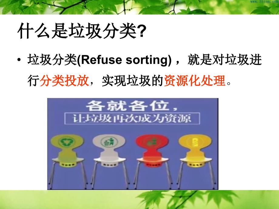 垃圾分类培训PPT课件.ppt_第3页