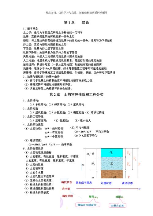 土力学与地基基础复习总结.doc