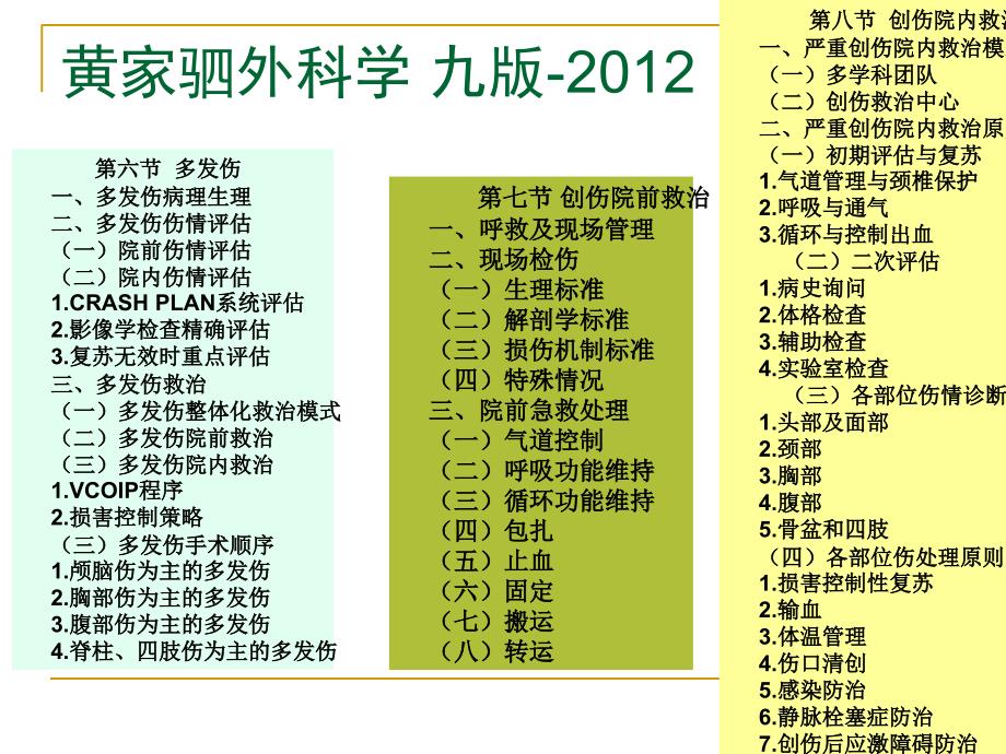 严重创伤伤情评估及紧急救治.ppt_第3页