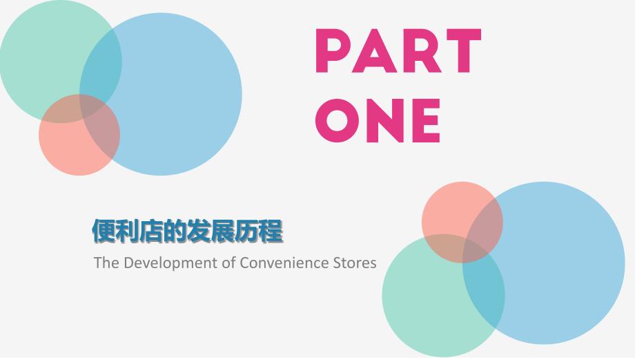 便利店的商业模式ppt.ppt_第3页