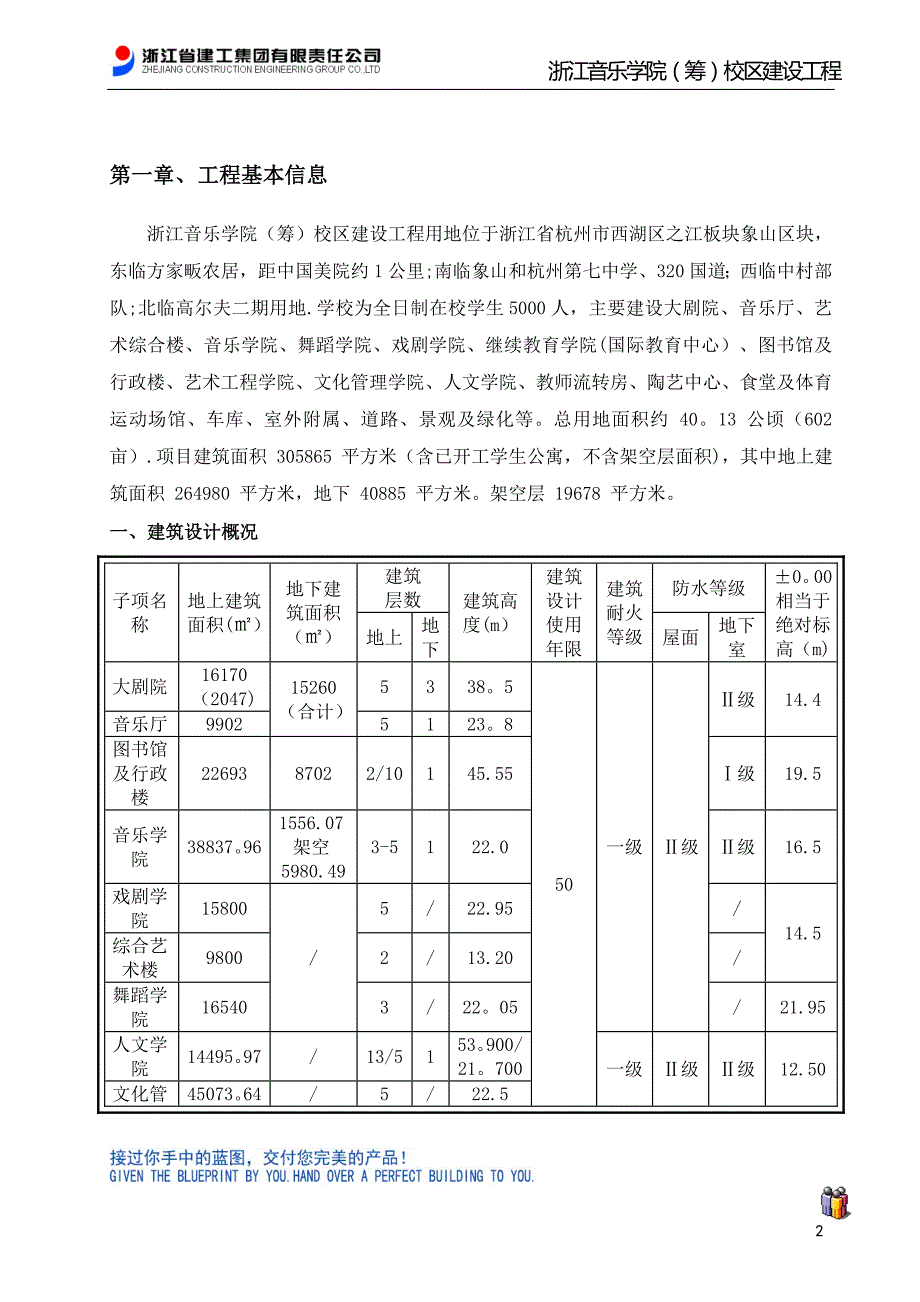 原材料取样和结构实体检测专项方案报批版模板范本.doc_第2页