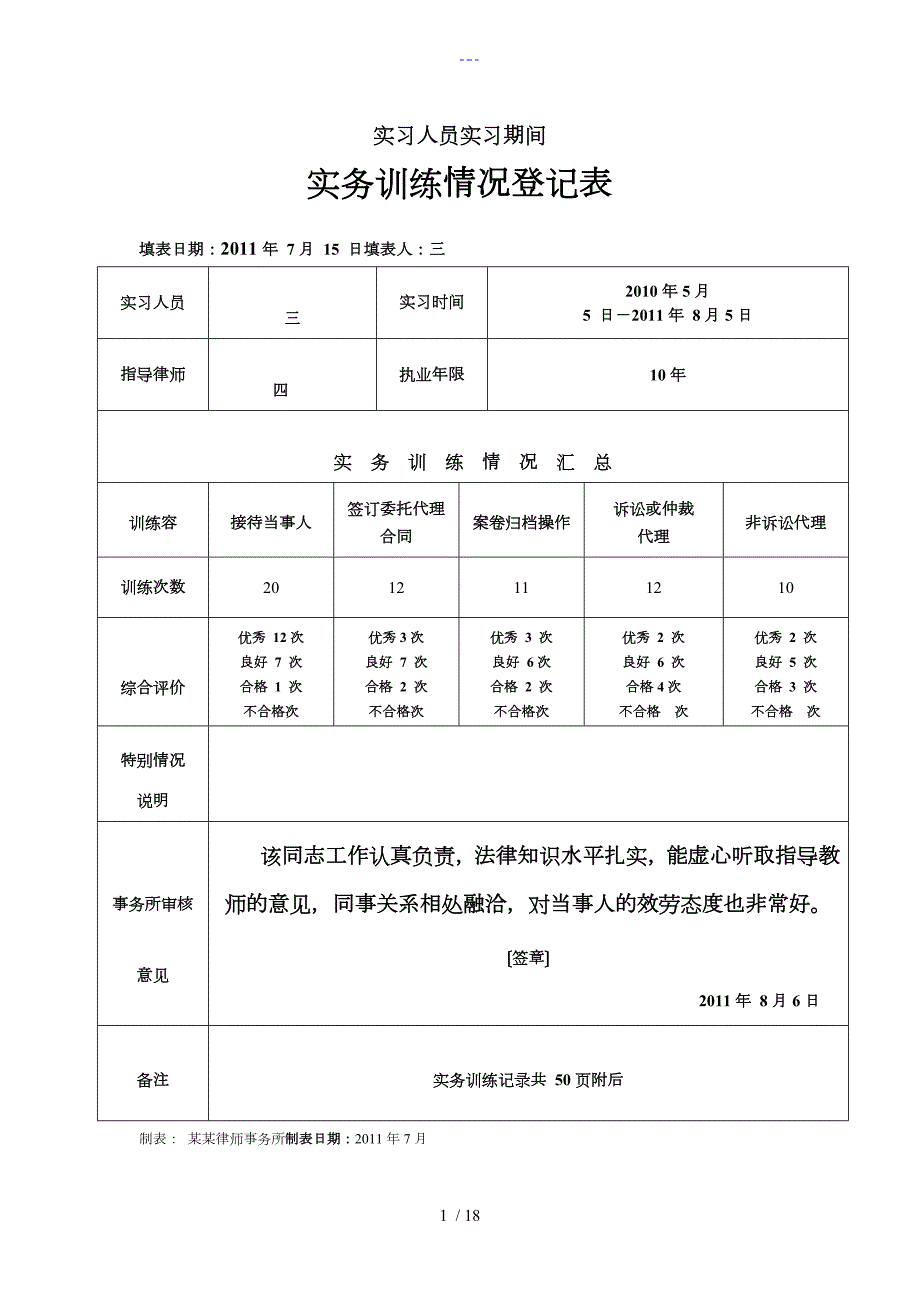 实习律师执业必备材料实务训练情况登记表.doc_第1页
