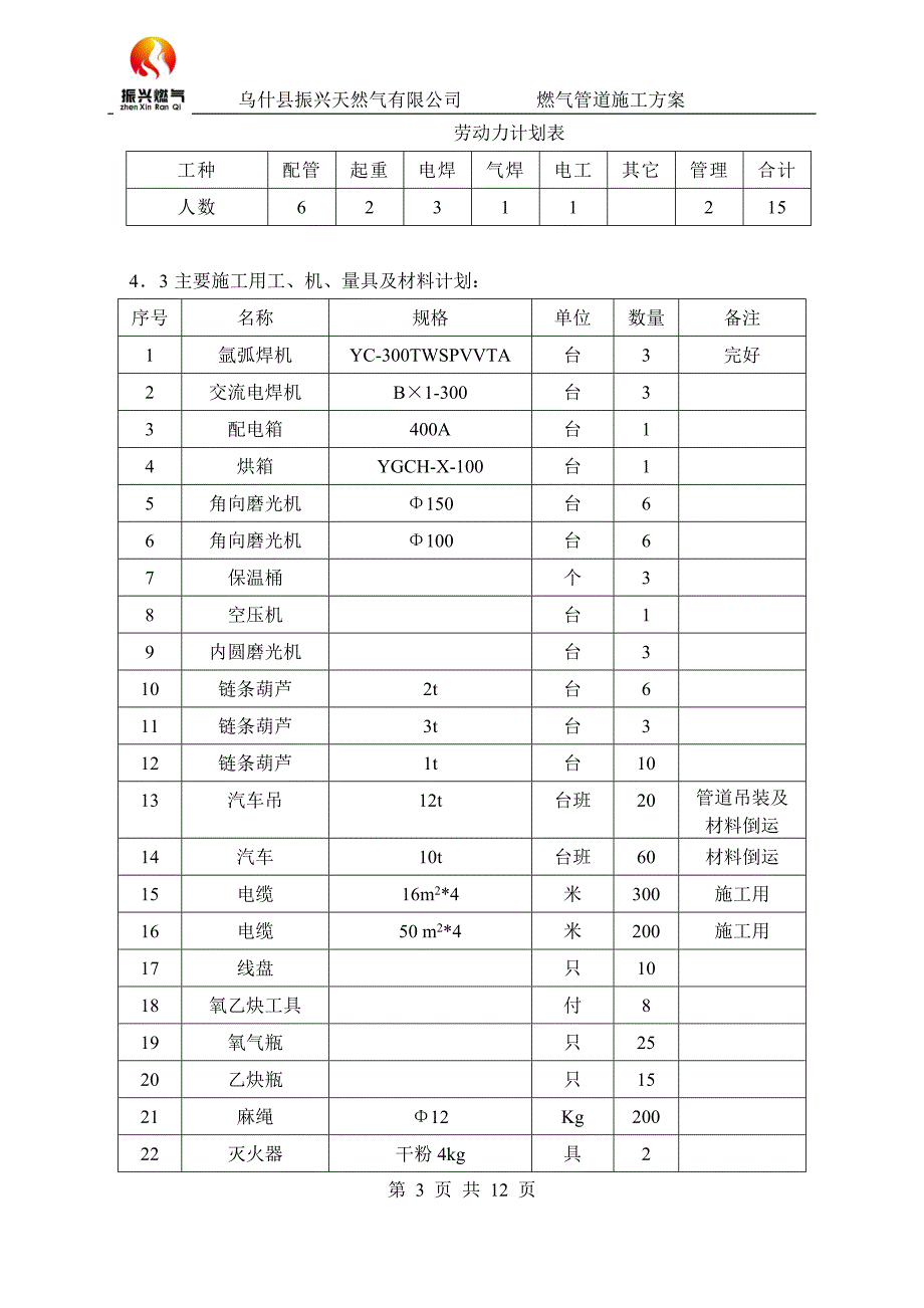 天然气管道施工方案.doc_第3页