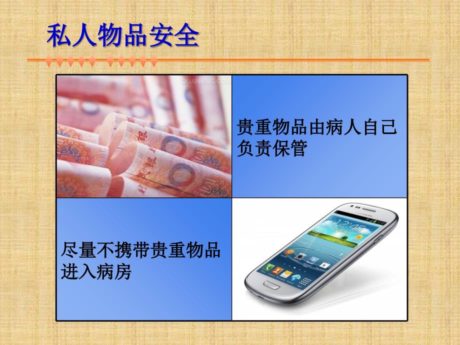 住院患者安全知识培训.ppt_第3页
