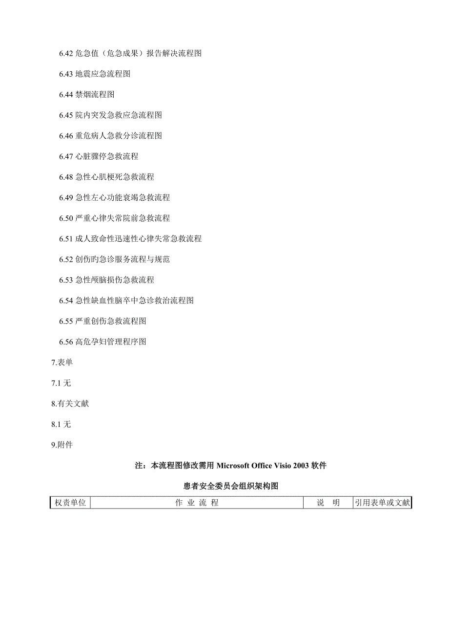 医疗质量安全管理工作标准流程.docx_第3页