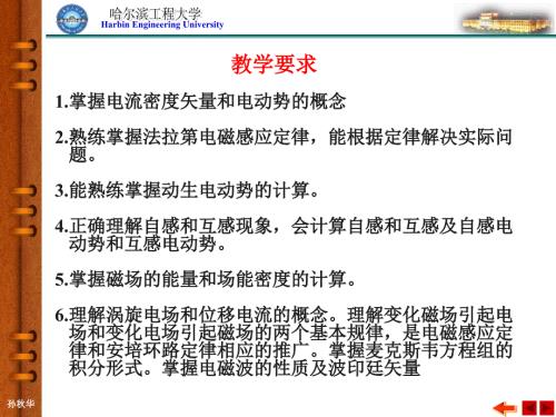 大学物理电磁感应习题课.ppt