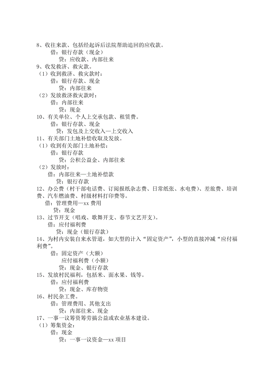 关于村集体经济组织日常经济业务会计分录.doc_第2页