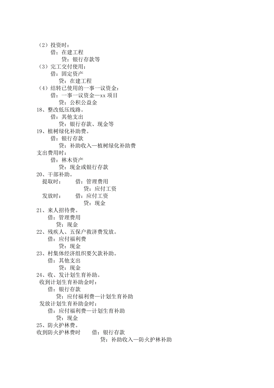 关于村集体经济组织日常经济业务会计分录.doc_第3页